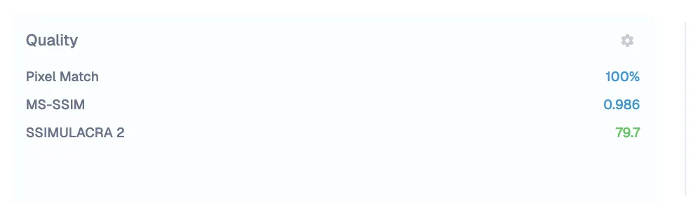 OIMG quality metrics view with real-time quality assessment values.